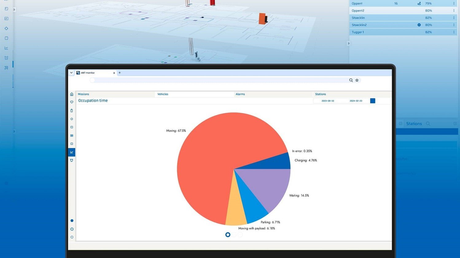 ANT server agv amr fleet control